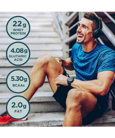 Kinetica Premium Grass Fed Whey Protein Powder - Chocolate 1kg | 33 Servings | Muscle Building & Recovery | BCAA Amino Acids - Buy Online on GoSupps.com