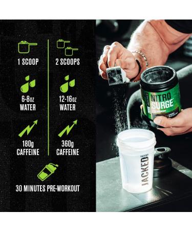 Jacked Factory NITROSURGE Pre-Workout Supplement - Intense Pumps (30 Servings Watermelon) & Creatine Monohydrate Powder for Muscle Growth (30 Servings Unflavored) - Buy Online on GoSupps.com