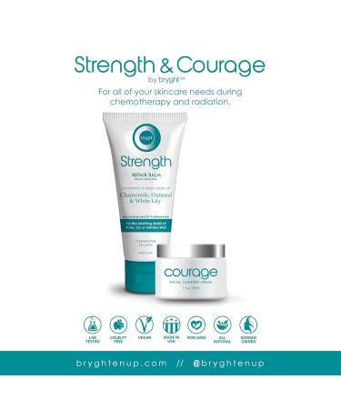 Strength and Courage Gift Set | Empowering International Shipping | Perfect Inspirational Gift - Buy Online on GoSupps.com