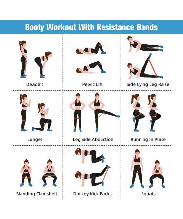 Set of 5 Resistance Loop Exercise Bands for Home Gym Workouts - Elastic Workout Bands for Strength Training - Fitness Accessories for Women and Men - Buy Online on GoSupps.com