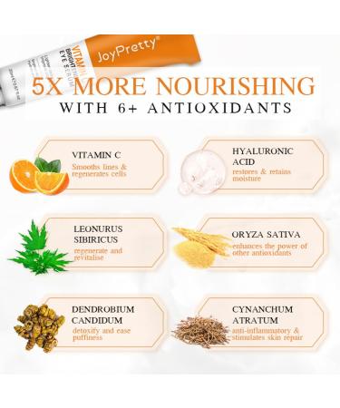 JoyPretty Vitamin C Brightening Eye Serum - Anti-Aging Eye Cream with Niacinamide & Hyaluronic Acid for Dark Circles & Puffiness - 1pcs - Buy Online on GoSupps.com