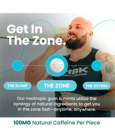 Neuro Energy & Focus Gum Extra Strength - 100mg Natural Caffeine Gum & Nootropic Energy Supplement with L-Theanine & B Vitamins - Sugar Free Vegan - Peppermint 54ct Peppermint 9 Count (Pack of 6) - Buy Online on GoSupps.com