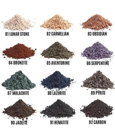  La Rosa La Rosa Mineral Eyeshadow No. 31 Tourmaline 3g - Buy Online on GoSupps.com