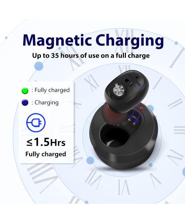 Britzgo Device - Black | Shop the Best Hearing Aid Device Online - Buy Online on GoSupps.com