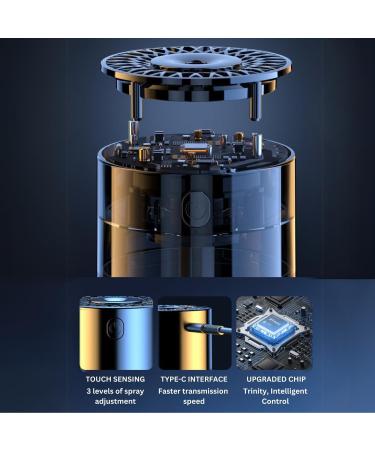 Royal Black Car Diffuser - USB Plug-in 100ml Mini Essential Oil Humidifier & Aromatherapy Freshener - Buy Online on GoSupps.com