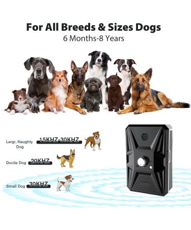 Queenmew Anti Bell Device for Dogs - 3 Modes Ultrasound Bark Control 33ft Range IPX4 Waterproof - Effective Training for Large & Small Dogs Indoors & Outdoors - Buy Online on GoSupps.com