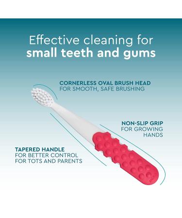 RADIUS Totz Plus Extra Soft Toothbrush for Kids 3+ - Blue & Yellow - Buy Online on GoSupps.com