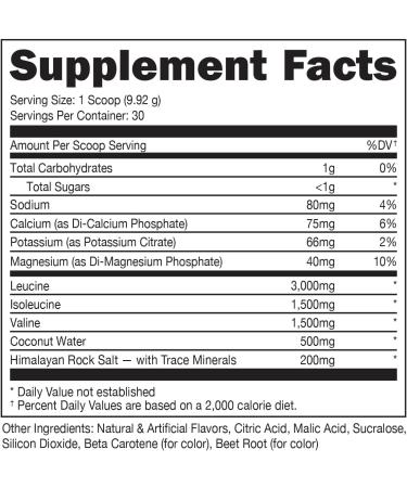 Bucked Up Original BCAA 2:1:1 Branched Chain Essential Amino Acids - Supplement Powder - | 100% Pure 2:1:1 Instantized Formula | Pre/Post Workout | 30 Servings | (Apple Jacked Flavor) - Buy Online on GoSupps.com