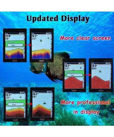Lucky Portable Fish Finder - Handheld Wired Fish Depth Finder for Kayak and Boat Fishing - Buy Online on GoSupps.com