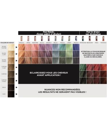 L'Or al Paris Colorista - 2 Week Washout - Temporary Hair Dye aqua - Buy Online on GoSupps.com