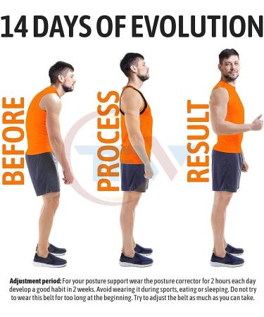 Back Posture Corrector for Women & Men - Comfortable Clavicle Support Brace for Pain Relief & Posture Alignment - Discreet Figure 8 Design - Buy Online on GoSupps.com