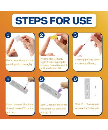 Iron Deficiency Test Kit at-Home Iron Test kit for Anemia. 2-Pack for Quick Response and Accurate Results. Suitable for Both Men and Women. 2 Count (Pack of 1) - Buy Online on GoSupps.com