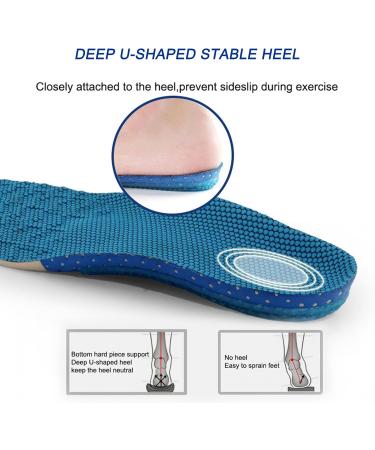 Arch Support Insoles for Women - Shock Absorbing Sole Inserts for Flat Feet & Heel Pain Relief (Size M: 6-9.5 - Buy Online on GoSupps.com