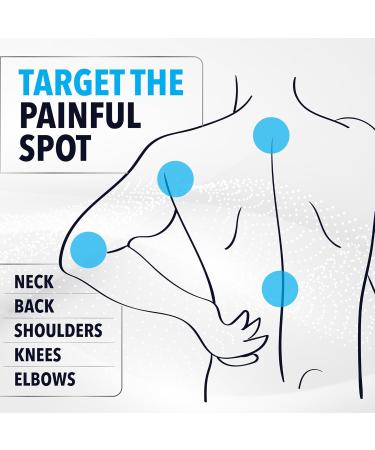 FORTHiQ 4% Lidocaine Pain Relief Patches 32 Count Maximum Strength for Back Neck Shoulder Knee & Joint Discomfort - Buy Online on GoSupps.com