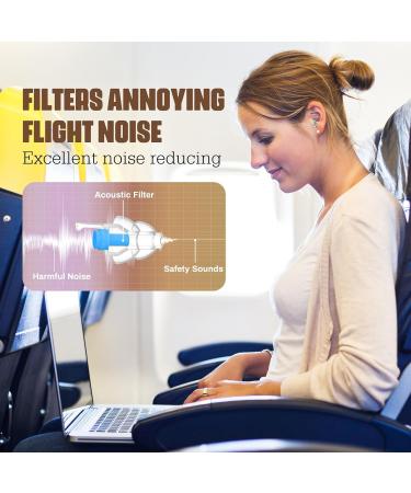 Buy Naiicute Aircraft Earplugs with Band - 2 Pairs Pain-Free Travel Earplugs for Adults & Kids 12+ 25dB Noise Insulation Reusable Blue & Pink - Buy Online on GoSupps.com