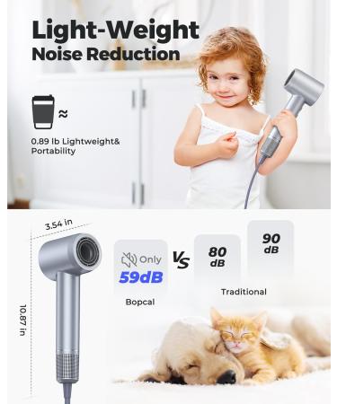 Professional 110 000 RPM Hair Dryer - Fast Drying Low Noise Ionic Blow Dryer for Travel - Buy Online on GoSupps.com