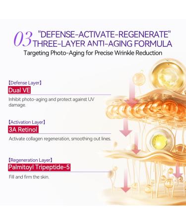 LANBENA Retinol Rejuvenating Face Cream 30g for Women and Men - Face Moisturizer with Brightening & Anti-Aging Effects Hydrating Formula for All Skin Tones 1 Fl Oz - Buy Online on GoSupps.com