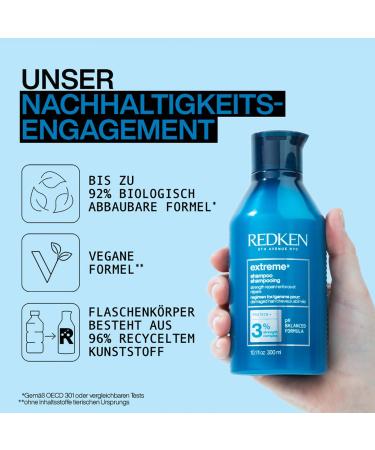 Redken Care Set for Brittle & Damaged Hair - Intense Repair & Nourishment | Shop Internationally - Buy Online on GoSupps.com
