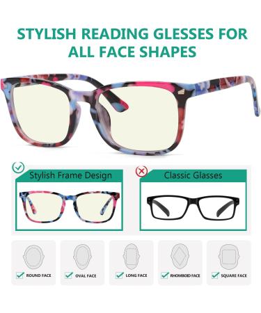 Eyekepper 5 Pack +1.75 Blue Light Blocking Reading Glasses - Computer Eyeglasses for Eye Protection - Buy Online on GoSupps.com