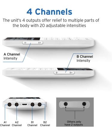 Etekcity TENS Unit Muscle Stimulator with Replacement Pads - Pain Relief, FSA HSA Approved, FDA Cleared, 4 Channels, Rechargeable Electric Pulse Massager - Buy Online on GoSupps.com