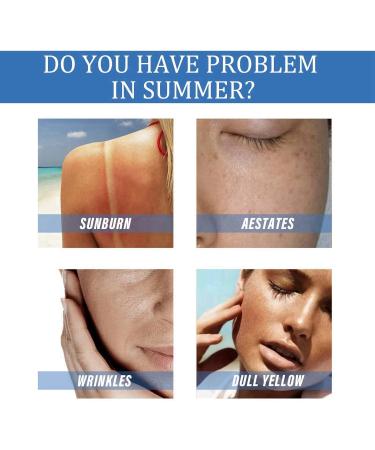 SPF 50 Sunscreen Cream Sunscreen SPF 50 Face Ultra Light UV Protetion Suncream Korean Sunscreen for Men & Women Waterproof SPF 50 Face Moisturiser UVA & UVB Protection Suncream Body & Facial Sunscreen - Buy Online on GoSupps.com