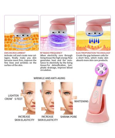 KISSLIFE Multifunctional Beauty Machine: Your All-in-One Beauty Solution - Buy Online on GoSupps.com
