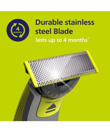 Philips Norelco OneBlade OneBlade QP430/50 Lame 360 de Rechange 1 unit (Lot de 3) - Buy Online on GoSupps.com