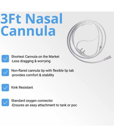40Winkz Soft-Touch Adult Nasal Cannula - 3-ft Non-Flared Kink Resistant - Pack of 20 - Buy Online on GoSupps.com