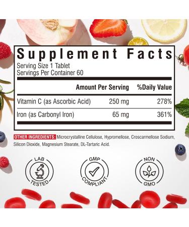 Iron Supplement 65mg Carbonyl Iron with 250mg Vitamin C Stomach Friendly Iron Pills for Blood Building Women & Men High Absorption No Nausea No Constipation Non-GMO No Gluten 60 Vegan Tabs 60 Count (Pack of 1) - Buy Online on GoSupps.com
