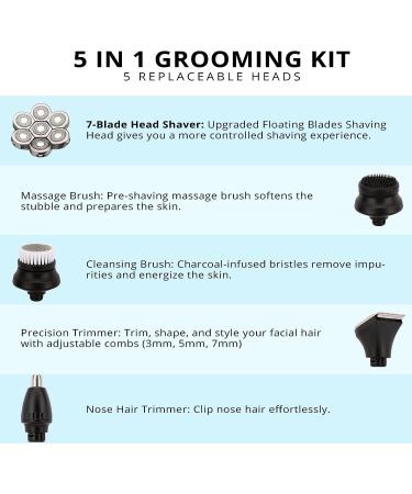 Bald Men's Anti-Pinch Electric Head Shaver - Wet/Dry Maquina De Afeitar para Hombre - Buy Online on GoSupps.com