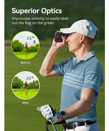 REXMEO Golf Rangefinder with Slope, USB C Rechargeable Laser Range Finder - 1000Y Range, 6X Magnification, Flag Lock, Pulse Vibration - Ideal for Golfing, Target Shooting, and Hunting (Red) - Buy Online on GoSupps.com
