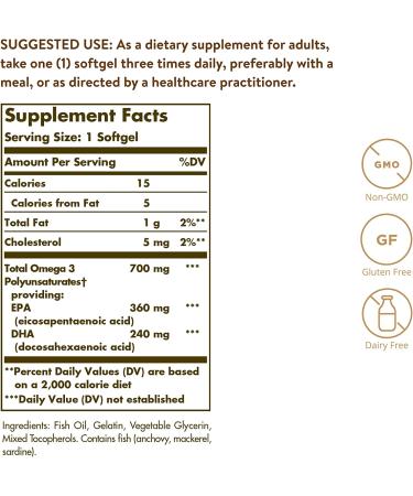 Solgar Omega-3 EPA & DHA Double Strength 700 mg - 120 Softgels for Heart & Brain Health - Buy Online on GoSupps.com