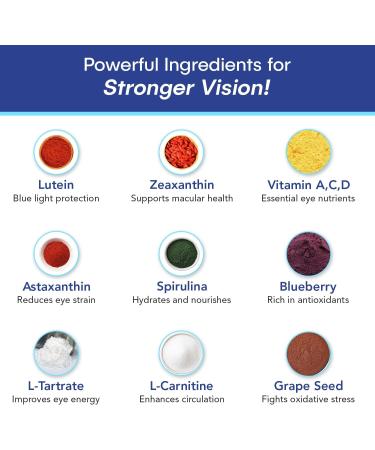 Eye Health Supplement 14 Essential nutrients for Clear Vision Blue Light Protection and Long-Term Eye Health. Supports Clarity and Eye Wellness. 60 Capsules. (1 Pack) 60 Count (Pack of 1) - Buy Online on GoSupps.com