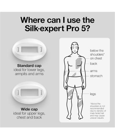 Buy Braun IPL Long Lasting Laser Hair Removal Device PL5145 for Men & Women | Safe Painless Includes Gillette Razor & Pouch - Buy Online on GoSupps.com