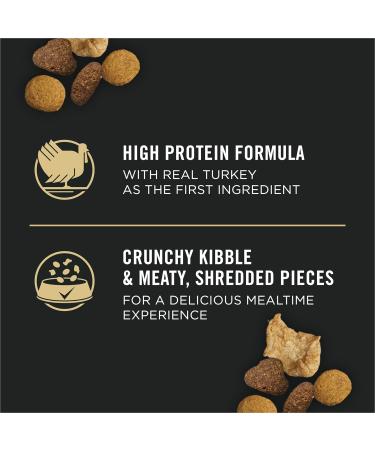 Purina Pro Plan Dry Cat Food Shredded Blend Indoor Hairball Turkey - 2.27 kg Bag - Buy Online on GoSupps.com