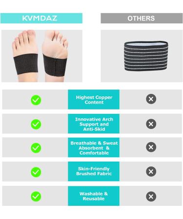 Arch support Sleeves Plantar Fasciitis Brace Compression Bands (2 Pairs) For Fallen Arches Flat Feet Bone Spurs High Arches Flat Arches Foot Pain Relief Copper Infused Wrap Straps For Women Men Medium Size - Buy Online on GoSupps.com