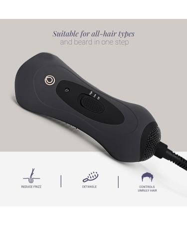 MONAT Hair Brush Dryer | 2-in-1 Electric Straightening Brush & Beard Dryer | Infrared Technology | Adjustable Speed & Temperature Levels - Buy Online on GoSupps.com