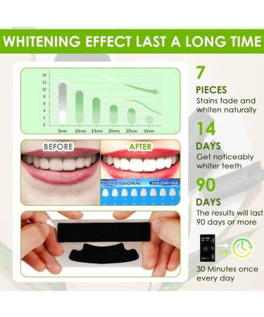 Fluhaw Bamboo Coal Black Tooth Whitening Strips - 7 Pairs for Professional Effect | Sensitive Formula No Mint Taste - Buy Online on GoSupps.com