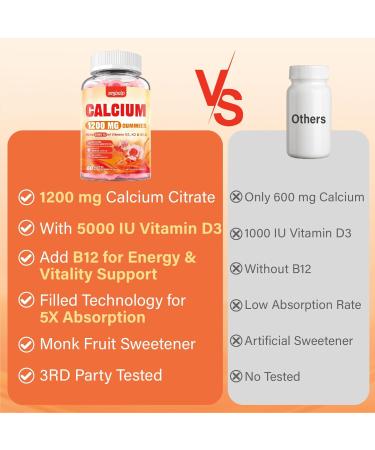 Calcium 1200 mg with Vitamin D3 Supplement for Adults - Calcium Gummies with Vitamin D3 5000IU, K2, B12 for Women Men - Extra Absorption Calcium Citrate - Natural Strawberry Flavor, 120 Gummies Strawberry 60 Count (Pack of 2) - Buy Online on GoSupps.com