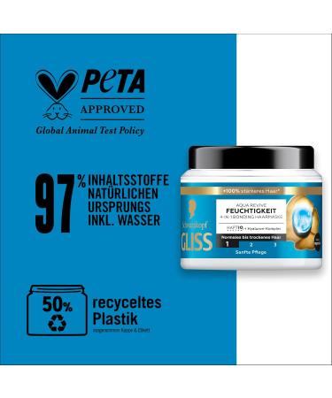 Gliss Aqua Revive 4 in 1 Moisturizing Treatment (400 ml) with HAPTIQ System and Hyaluronic Acid for a Hydrated Hair Feel Hair Mask for Normal to Dry Hair - Buy Online on GoSupps.com