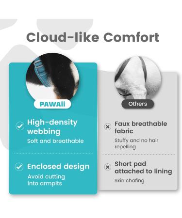 Buy Pawaii XL Dog Harness - Anti-Pull Reflective & Adjustable Breathable Harness for Large Dogs | Teal Green (81cm-96cm) - Buy Online on GoSupps.com