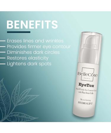 Anti Wrinkle Eye Contour Gel - Eye Gel for Dark Circles and Puffiness Eye Treatment with Hyaluronic Acid & Vitamin C+E Complex for Dry & Dehydrated Skin Around Eyes Diminishes Fine Lines | (1 Fl Oz) - Buy Online on GoSupps.com