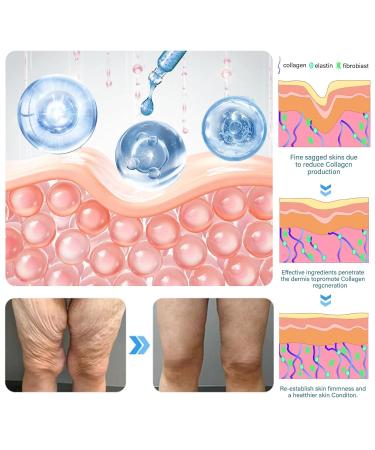 Firm Tighten Skin Cream - Anti-Aging Neck & Body Cream for All Skin Types | Renew Moisture & Lift Firmness - Buy Online on GoSupps.com