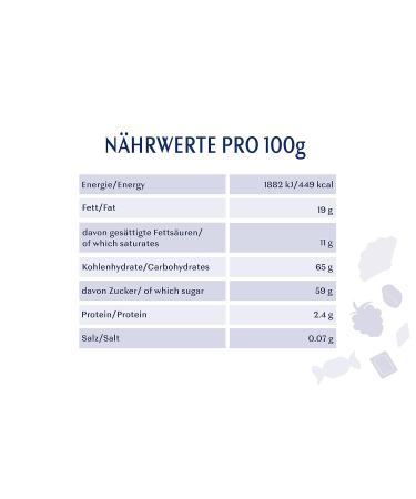 Fazermint Chocolate Pralines 270g - Mint Cream Filled Individually Wrapped Gift Box | Buy Internationally - Buy Online on GoSupps.com