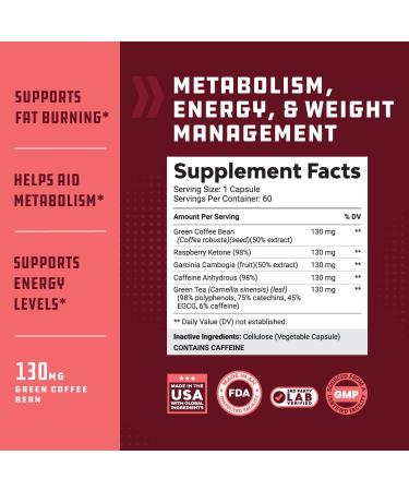 Natures Craft Garcinia Cambogia Extract: Fast-Acting Weight Loss Pills for Women & Men with Green Coffee Bean, Raspberry Ketones, Antioxidant Support, Detox Cleanse - Boost Metabolism & Energy - Buy Online on GoSupps.com