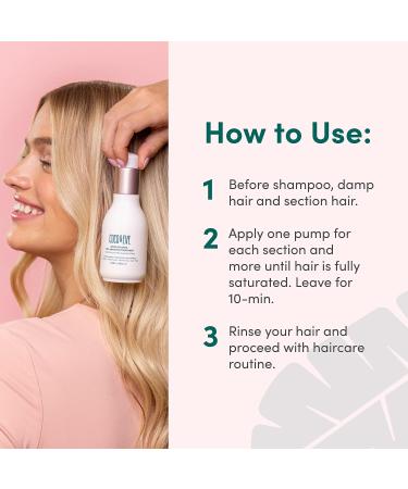 Coco & Eve Bond Building Pre-Shampoo Treatment for Dry, Damaged Hair - Repair, Deep Condition, & Prevent Hair Breakage (4.23 fl oz) - Buy Online on GoSupps.com