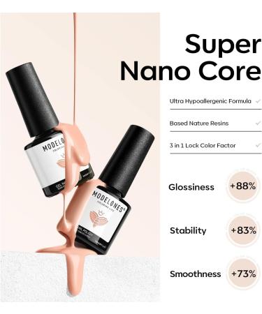 Modelones Gel Nail Polish Set 6 Colors Nude Neutral Gel Polish Skin Tone Cashmere Pink Glitter Nail Polish Bubble Bath Collection Starter Kit Soak Off UV Gel Nail LED Manicure DIY Salon Gifts Neutral Pink - Buy Online on GoSupps.com