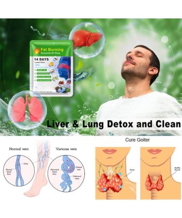 2023 Lymphstar Body Detox & Fat Burning Essential Oil Nose Ring - Herbal Detox for Healthier Living (1 Pack) - Buy Online on GoSupps.com