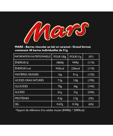 MARS - Milk Chocolate and Caramel Bars - Large format containing 40 individual bars of 51g - Buy Online on GoSupps.com
