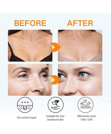 Sunscreen SPF 50+ Sun Cream For High Sun Protection SPF 50 Face Moisturise Waterproof Sunscreen For All Skin Types Invisible Fluid Suncream Against Uv Sun Lotion For Daily Use Travel Sunscreen 60ml - Buy Online on GoSupps.com